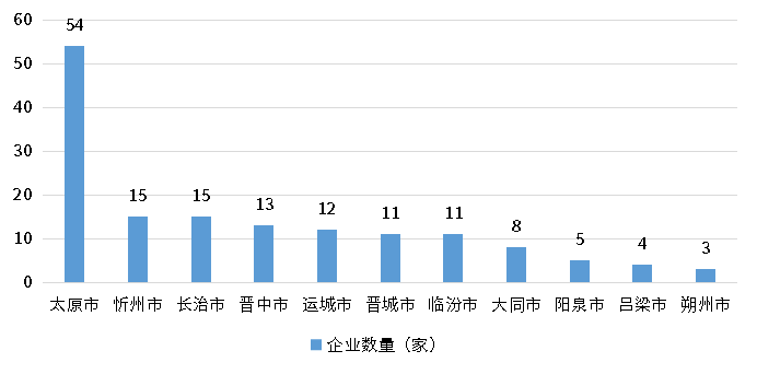 尊龙凯时 - 官网入口 -- 人生就是博!