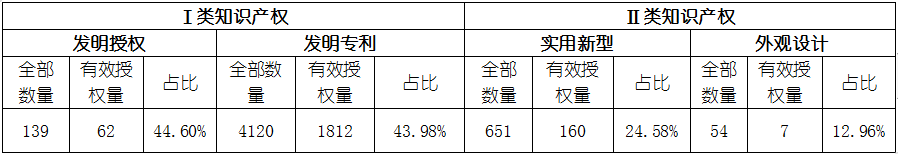 尊龙凯时 - 官网入口 -- 人生就是博!