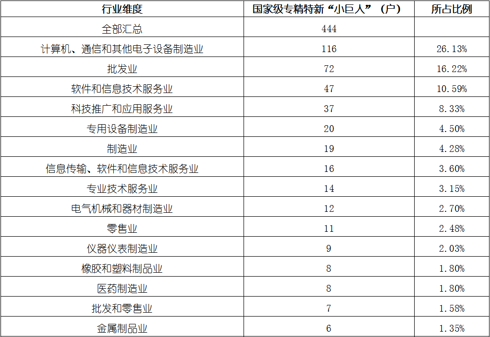 尊龙凯时 - 官网入口 -- 人生就是博!