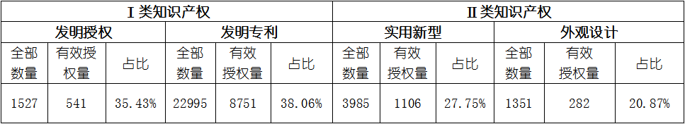 尊龙凯时 - 官网入口 -- 人生就是博!