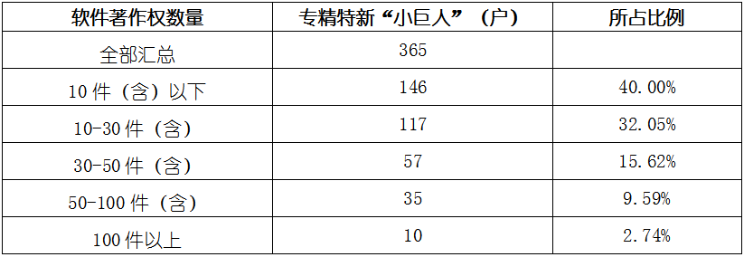 尊龙凯时 - 官网入口 -- 人生就是博!