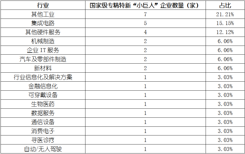 尊龙凯时 - 官网入口 -- 人生就是博!