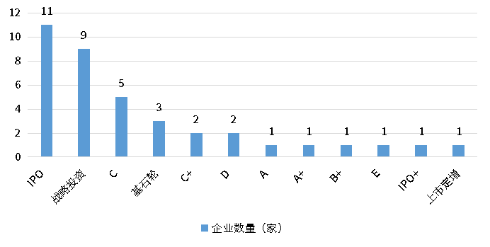 尊龙凯时 - 官网入口 -- 人生就是博!