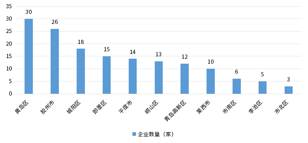 尊龙凯时 - 官网入口 -- 人生就是博!