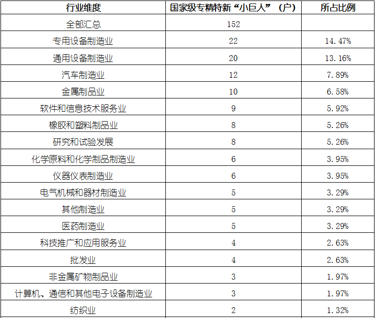 尊龙凯时 - 官网入口 -- 人生就是博!