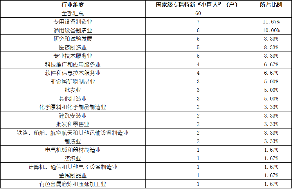 尊龙凯时 - 官网入口 -- 人生就是博!