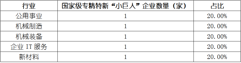 尊龙凯时 - 官网入口 -- 人生就是博!