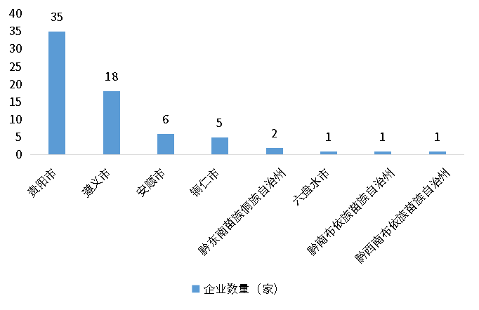 尊龙凯时 - 官网入口 -- 人生就是博!