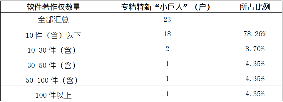 尊龙凯时 - 官网入口 -- 人生就是博!