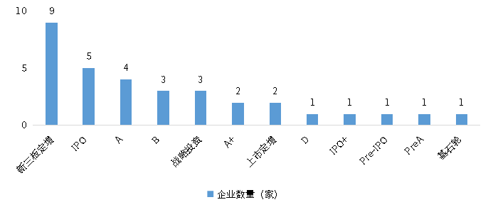 尊龙凯时 - 官网入口 -- 人生就是博!