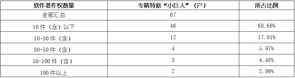 尊龙凯时 - 官网入口 -- 人生就是博!