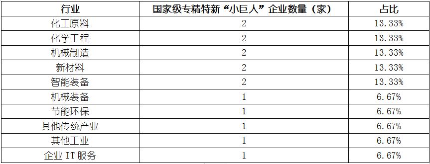 尊龙凯时 - 官网入口 -- 人生就是博!