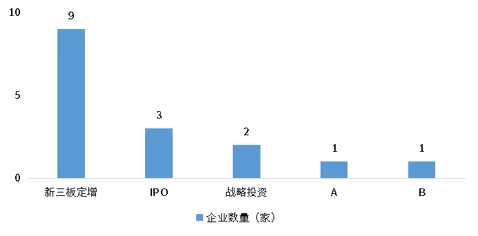 尊龙凯时 - 官网入口 -- 人生就是博!