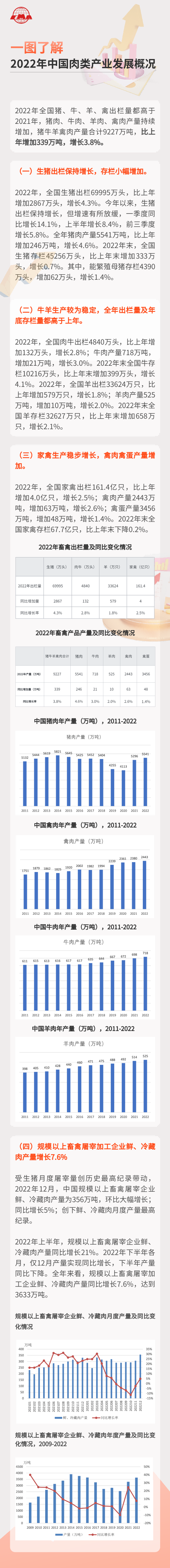 尊龙凯时 - 官网入口 -- 人生就是博!