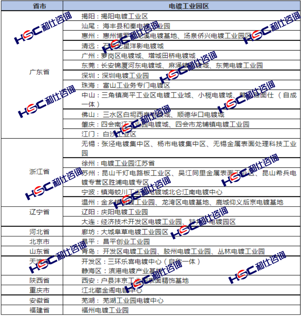 尊龙凯时 - 官网入口 -- 人生就是博!