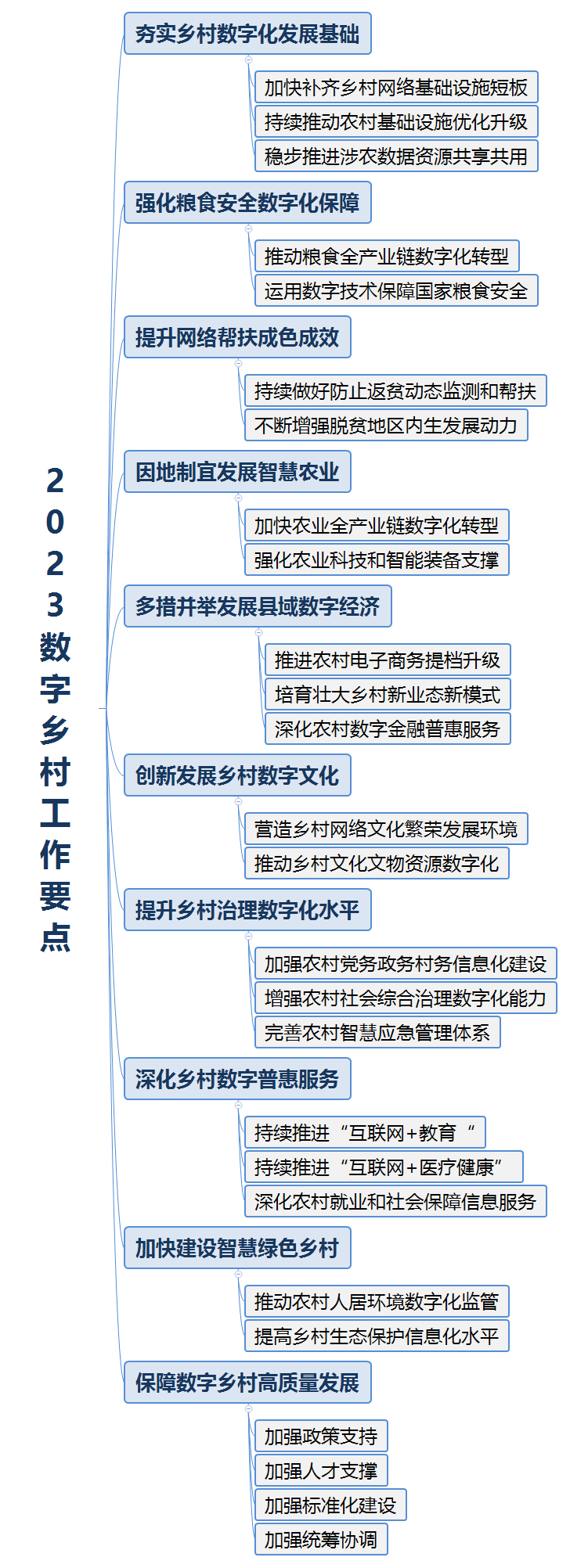 尊龙凯时 - 官网入口 -- 人生就是博!