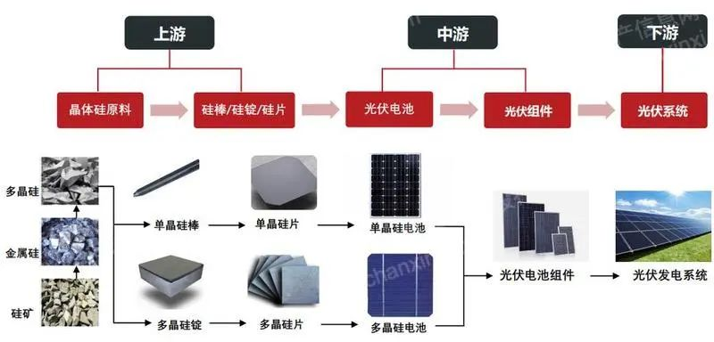 尊龙凯时 - 官网入口 -- 人生就是博!