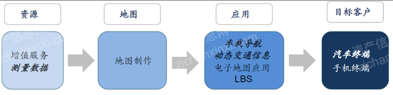 尊龙凯时 - 官网入口 -- 人生就是博!