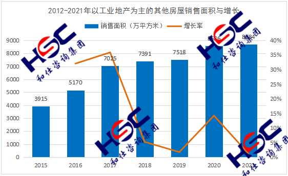 尊龙凯时 - 官网入口 -- 人生就是博!