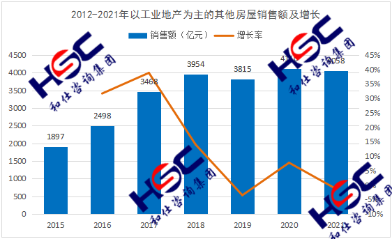 尊龙凯时 - 官网入口 -- 人生就是博!