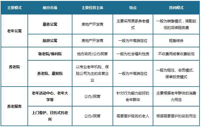 尊龙凯时 - 官网入口 -- 人生就是博!